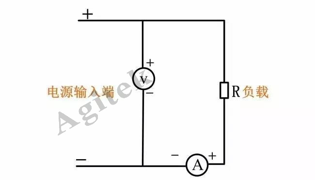 示波器維修