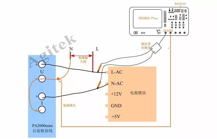示波器維修