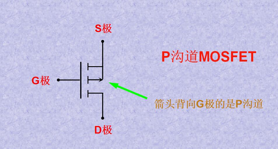 安泰維修分享-MSO管的基礎知識知多少呢? 安泰維修分享-MSO管的基礎知識知多少呢?