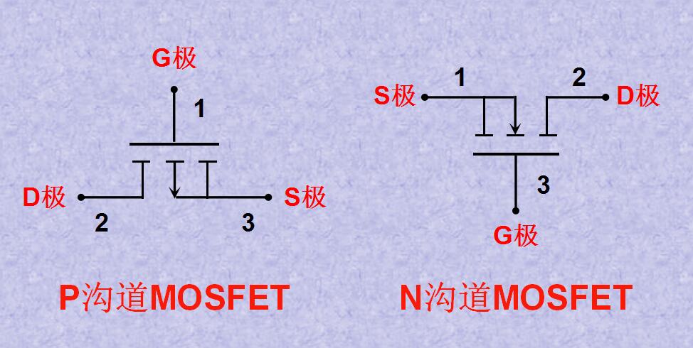 安泰維修分享-MSO管的基礎知識知多少呢？