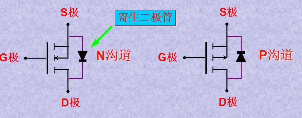 安泰維修分享-MSO管的基礎知識知多少呢？
