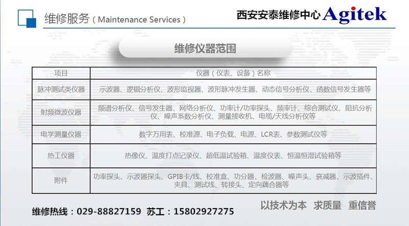 安泰維修