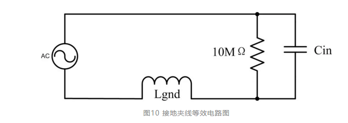 四步檢查法輕松搞定示波器測量高速信號|安泰分享