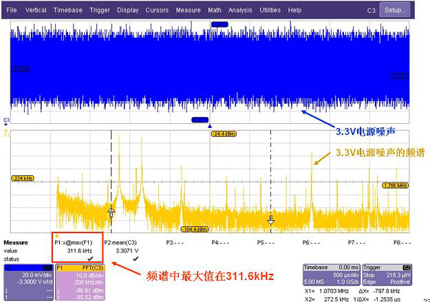 安泰分享影響電源噪聲結果準確性的因素知多少？