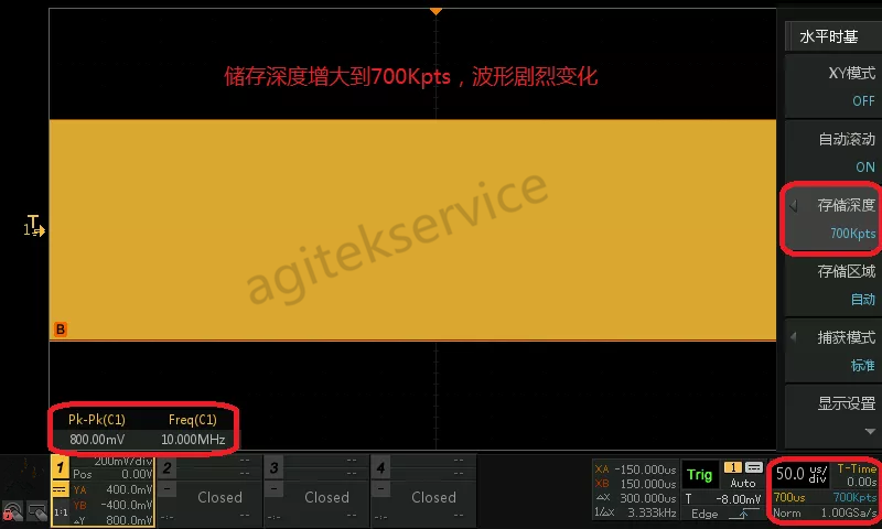 示波器假波現象知多少？怎么判斷示波器出現假波呢？