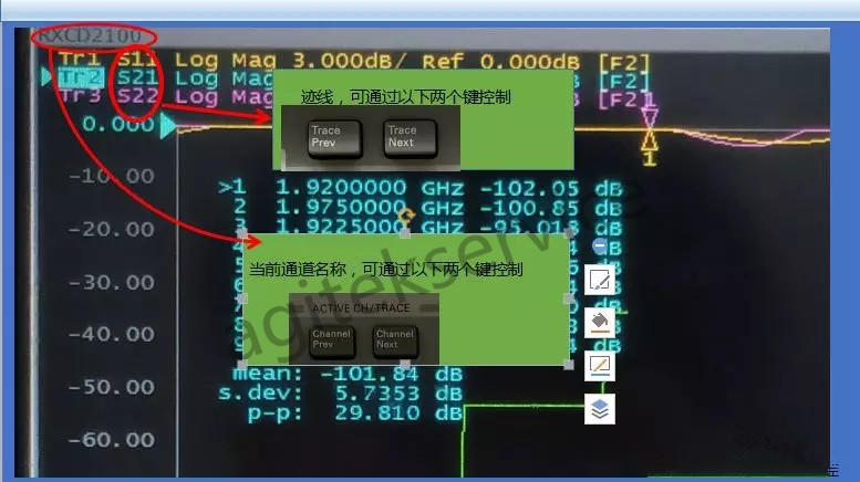 【干貨】網絡分析儀E5071C功能鍵中英文對照-E5071C維修
