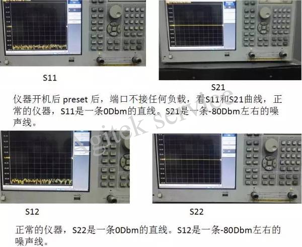 網絡分析儀維修時的故障判斷