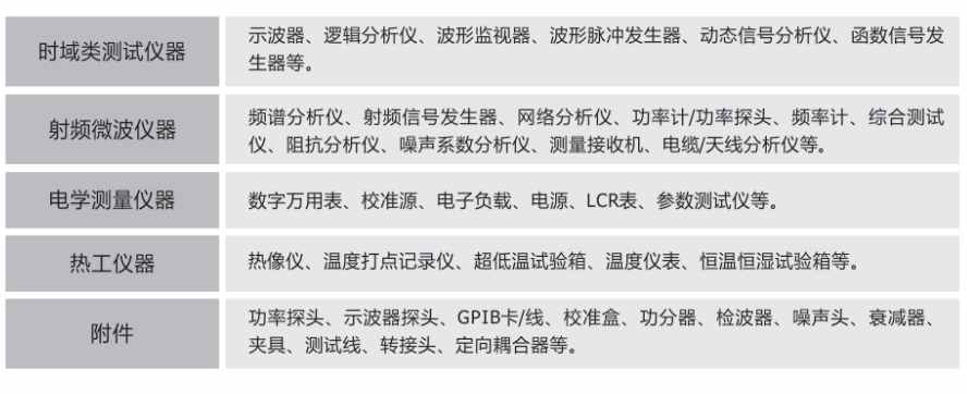 安泰維修服務-西安安泰維修中心
