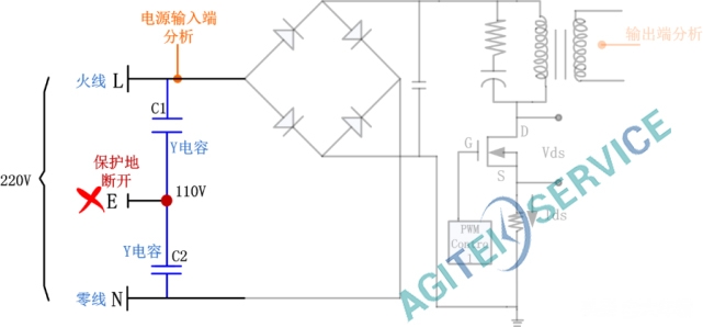 示波器維修